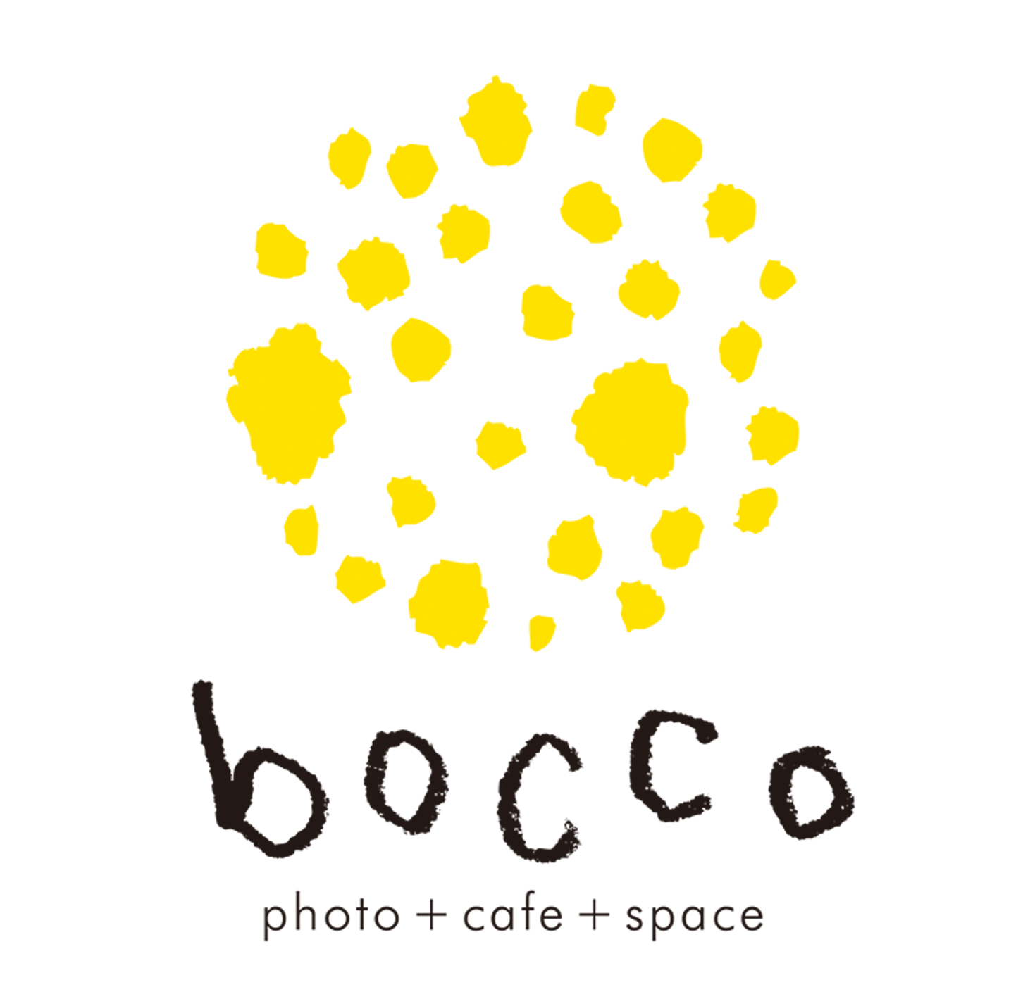 bocco blog